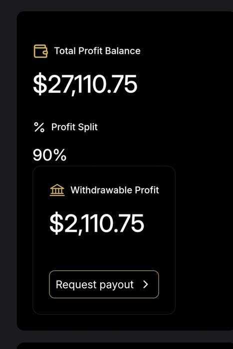 Trading account profit balance of $27,110.75