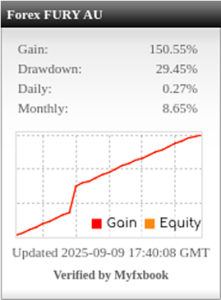 Click Any result To See Details